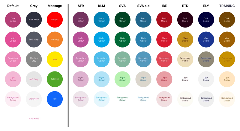 A color palette with its variants for each client