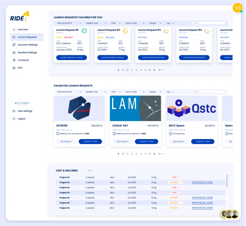 the new version of the cokcpit presents suggested projects as detailed cards with enough intel to make a decision. The validated requests are more visual with the logo of the company and less data. Lost & declined projects are merged into a table view to save space.